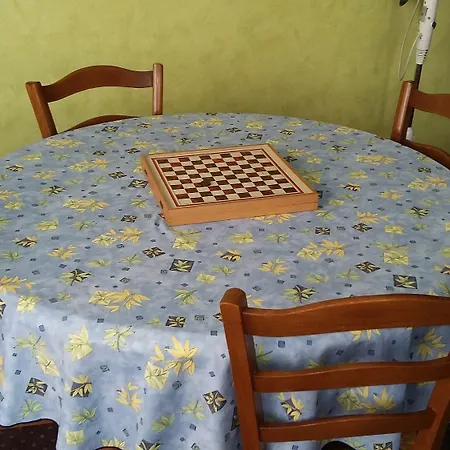 Du Viscos *